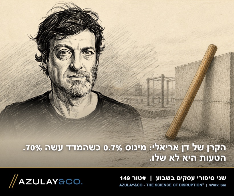 טור 149: הקרן של דן אריאלי: מינוס 0.7% כשהמדד עשה 70%. הטעות היא לא שלו
